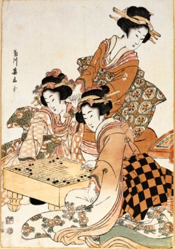 Portrait of Kikukawa Eizan