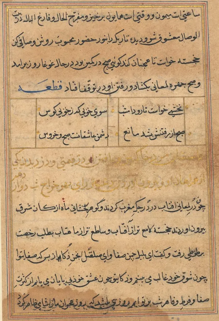 Tuti-Nama (Tales of a Parrot)