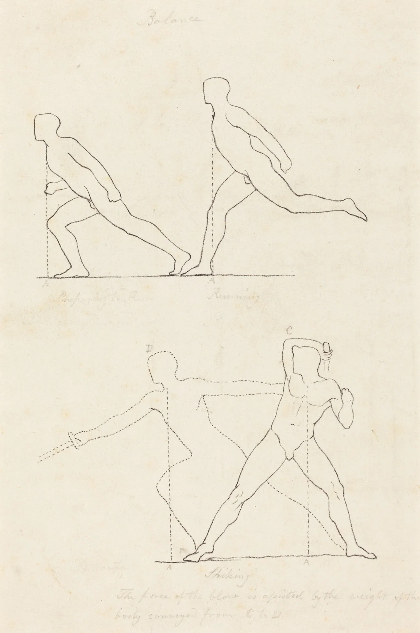Preparing to Run; Running; Striking