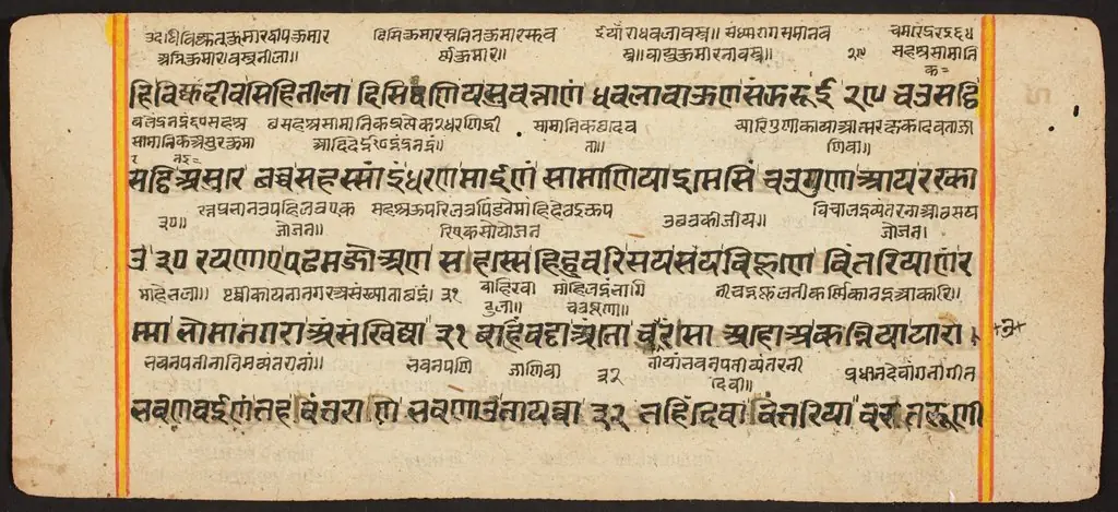 Tantric Manuscript "Sangrahani Sutra"