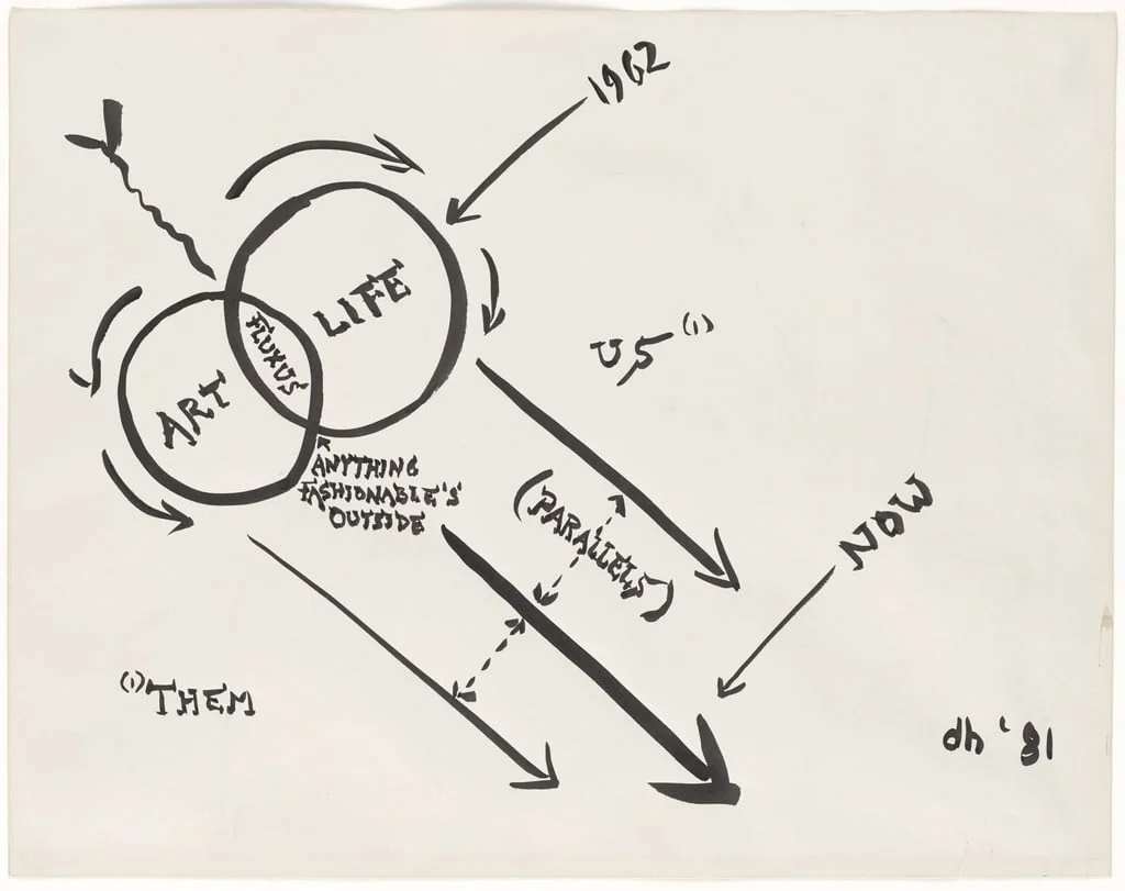 Untitled, by Dick Higgins, ink, 1981