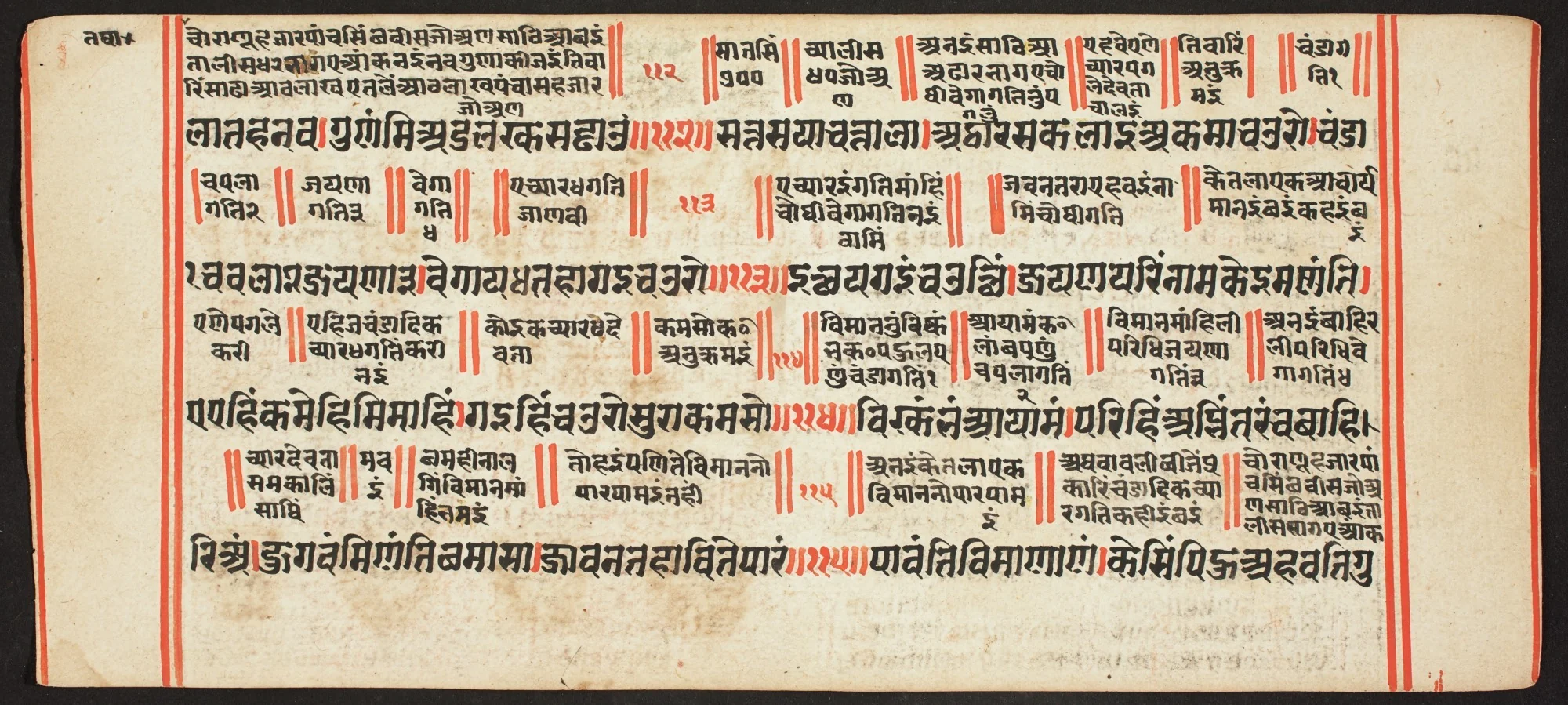 Tantric Manuscript, "Sangrahani Sutra", by Unknown, unspecified