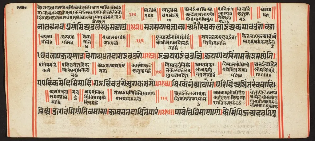 Tantric Manuscript, "Sangrahani Sutra"