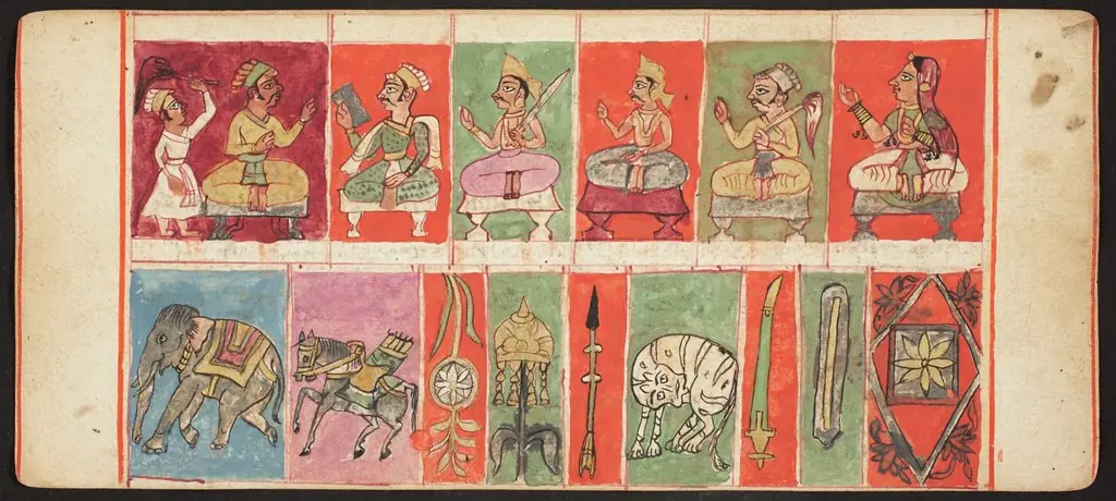 Tantric Manuscript, "Sangrahani Sutra"