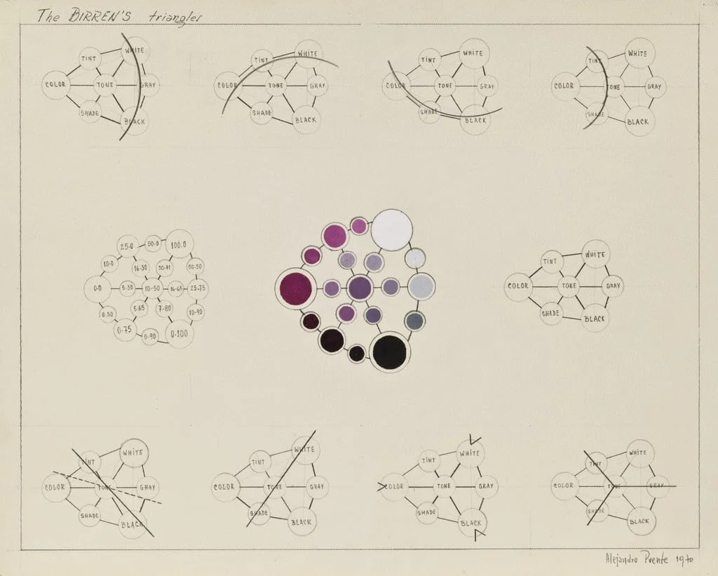 Untitled, by Alejandro Puente, gouache, 1970