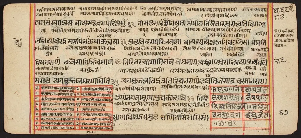 Tantric Manuscript "Sangrahani Sutra"