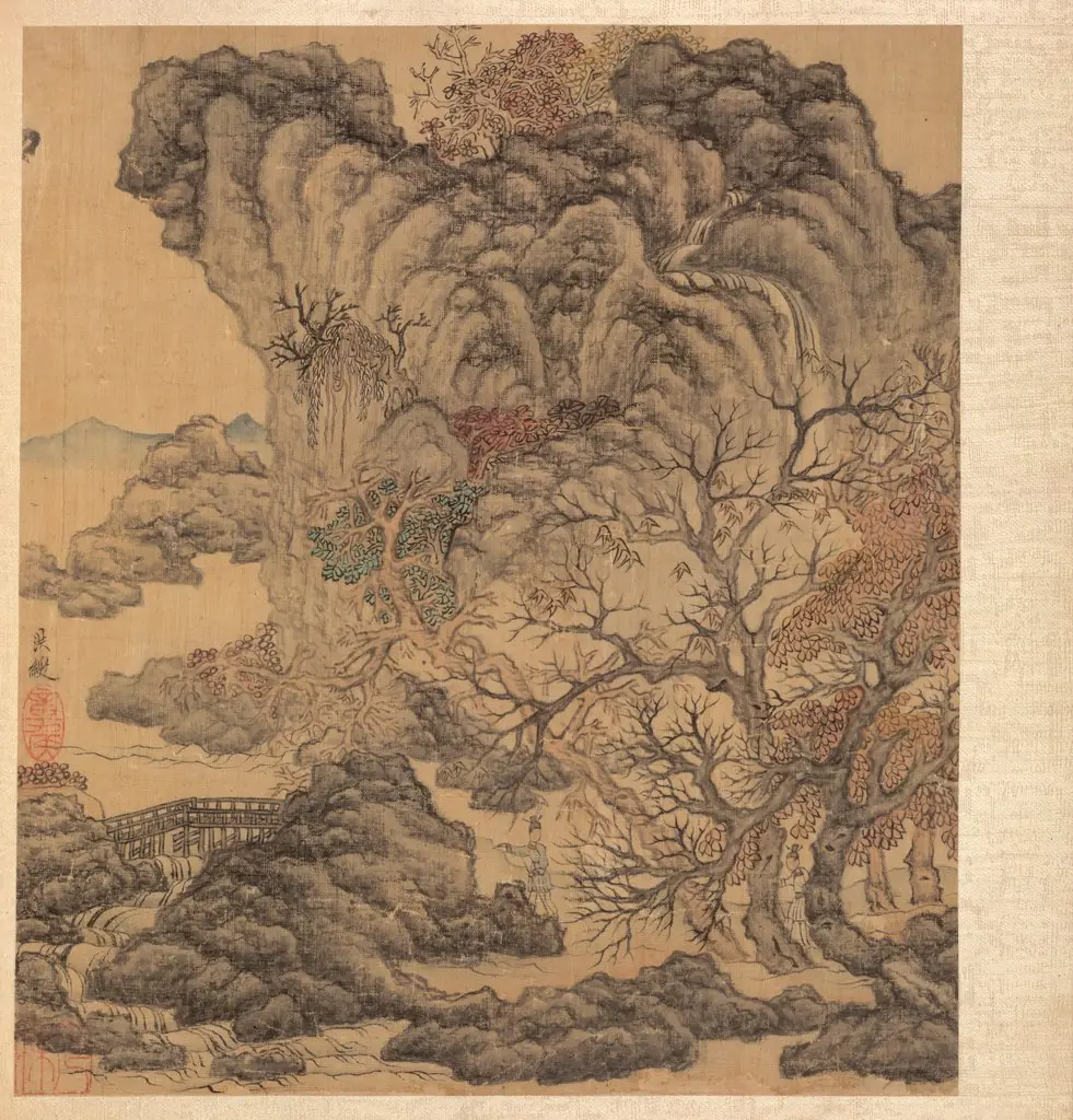 Paintings after Ancient Masters:Travelers in an Autumn Landscape