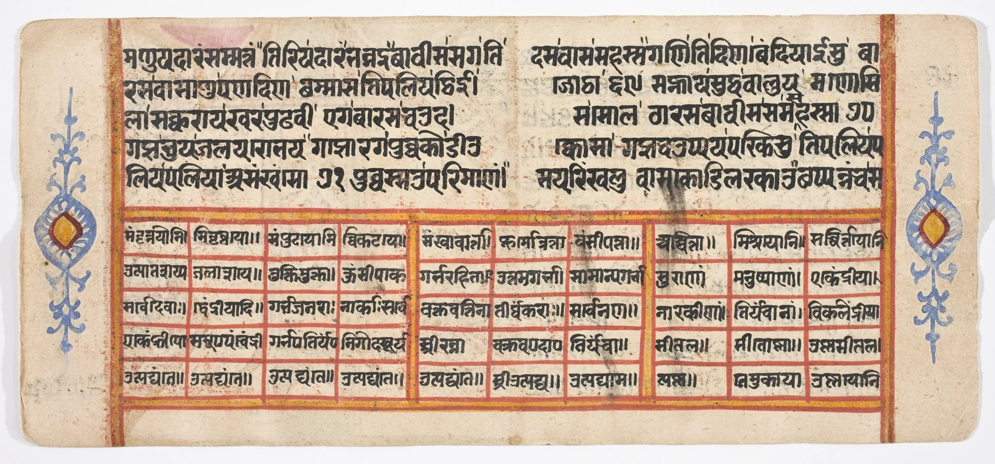 Tantric Manuscript "Sangrahani Sutra", by Unknown, unspecified