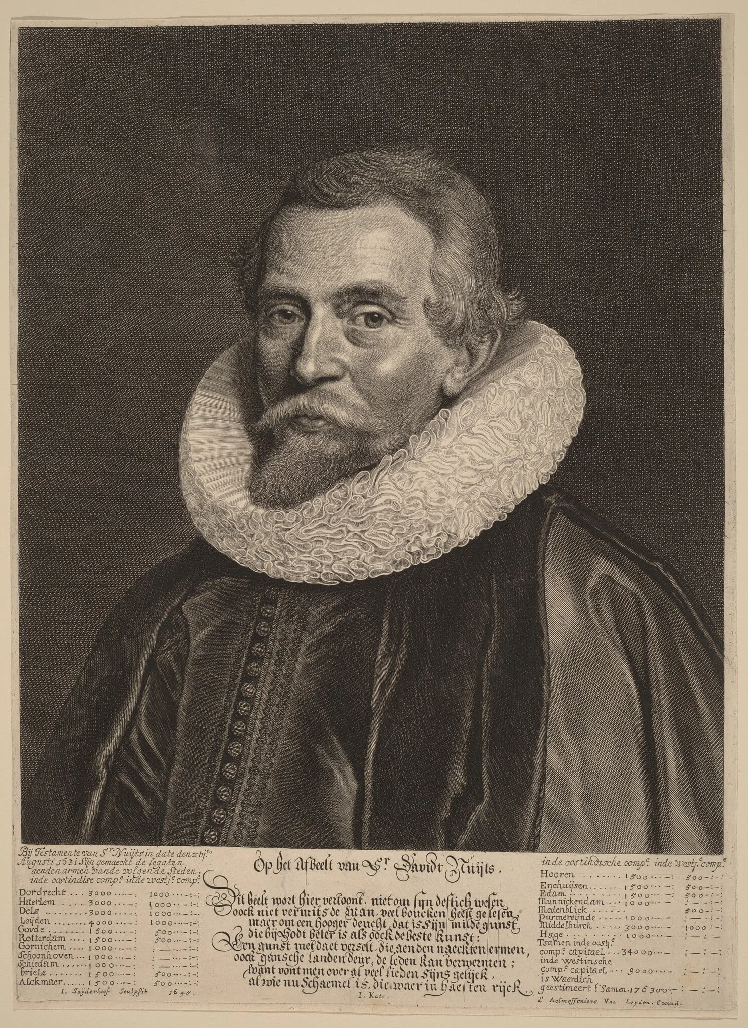 David Nuyts