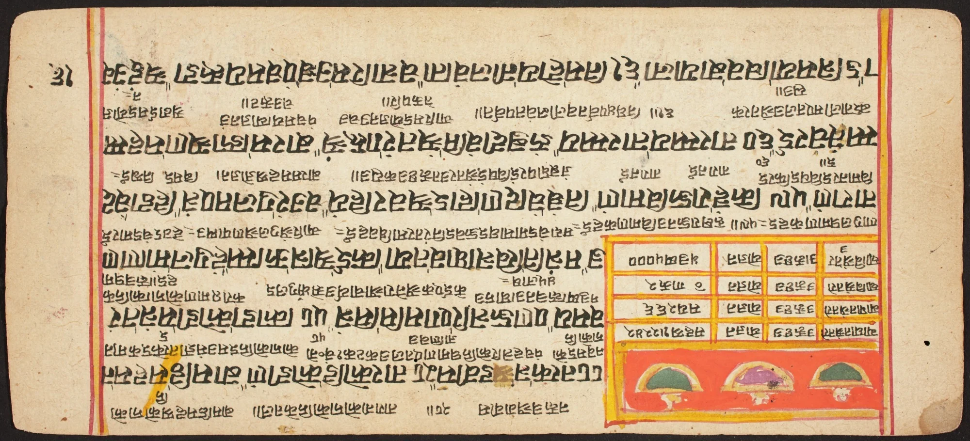 Tantric Manuscript "Sangrahani Sutra", by Unknown, unspecified