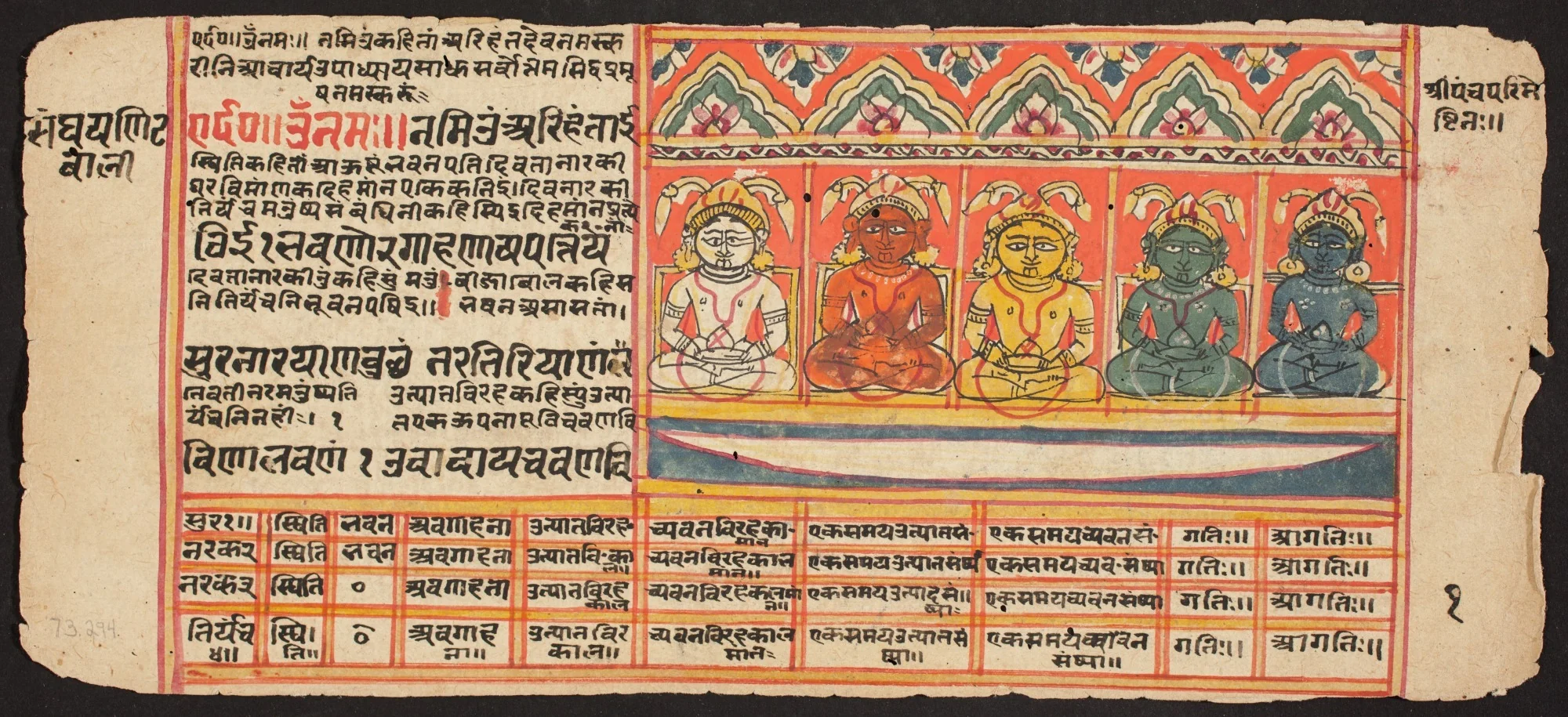 Tantric Manuscript "Sangrahani Sutra", by Unknown, unspecified
