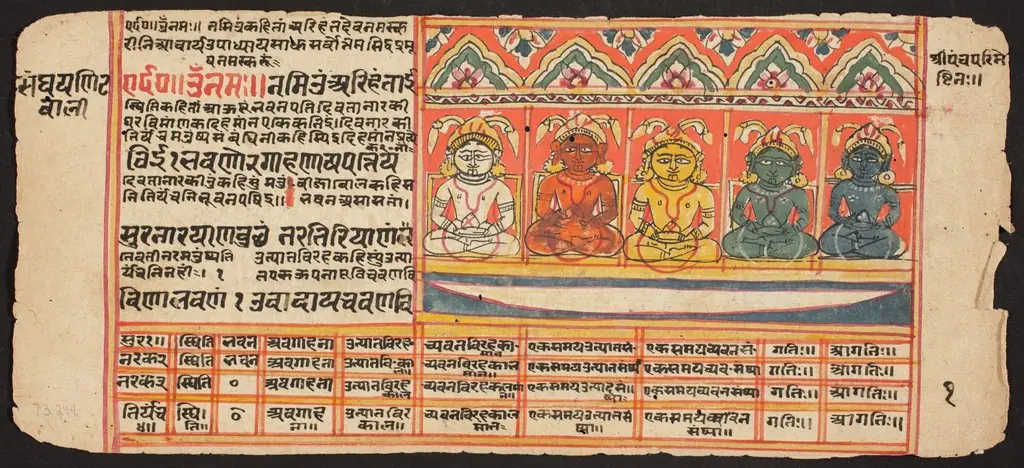 Tantric Manuscript "Sangrahani Sutra"