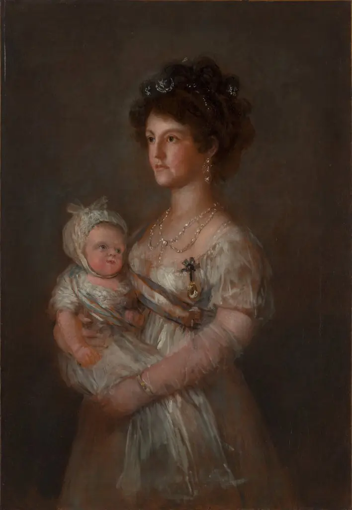 Infanta María Luisa (1782–1824) and Her Son Carlos Luis (1799–1883)