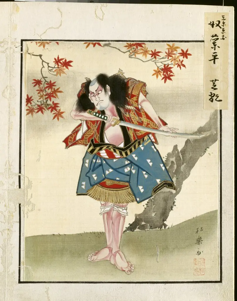 Double-Leaf from Album of Actor Portraits