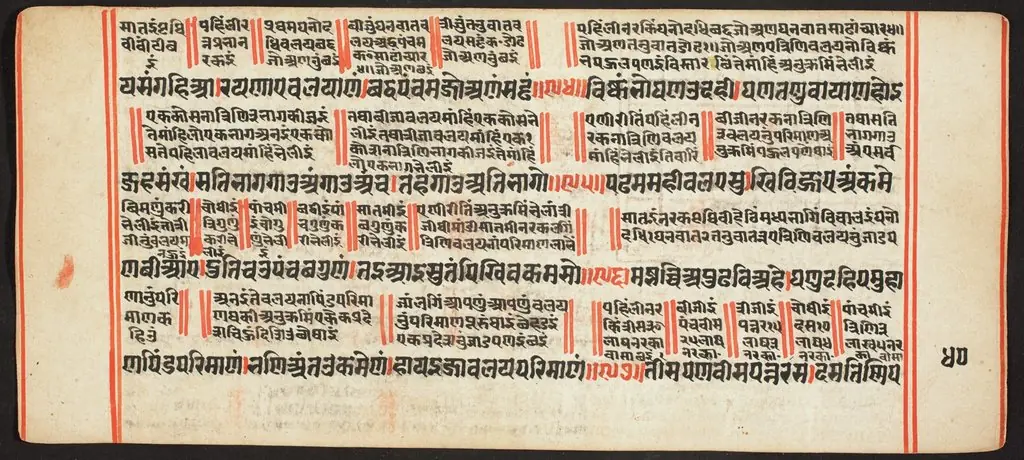 Tantric Manuscript, "Sangrahani Sutra"