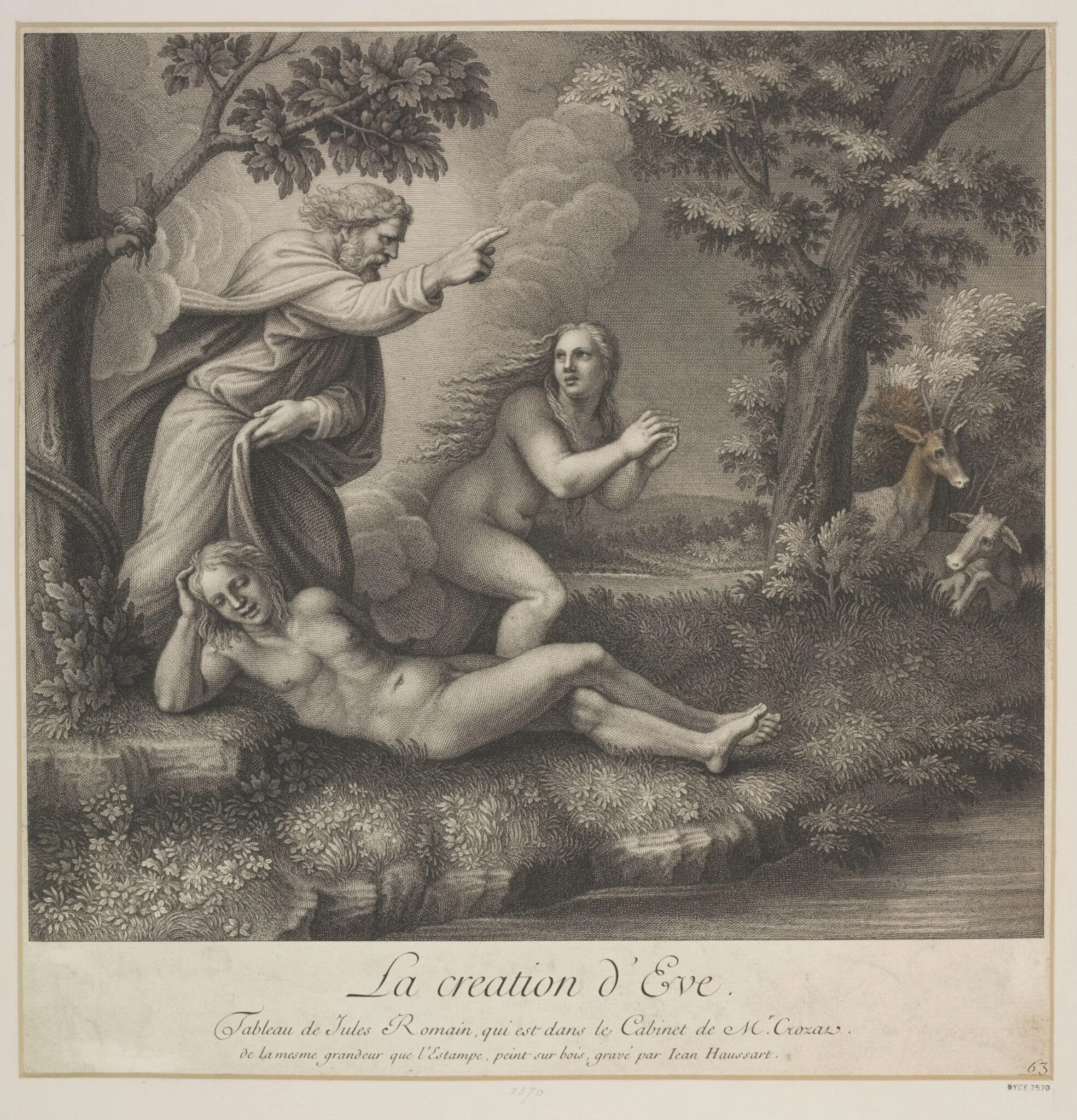 Creation of Eve