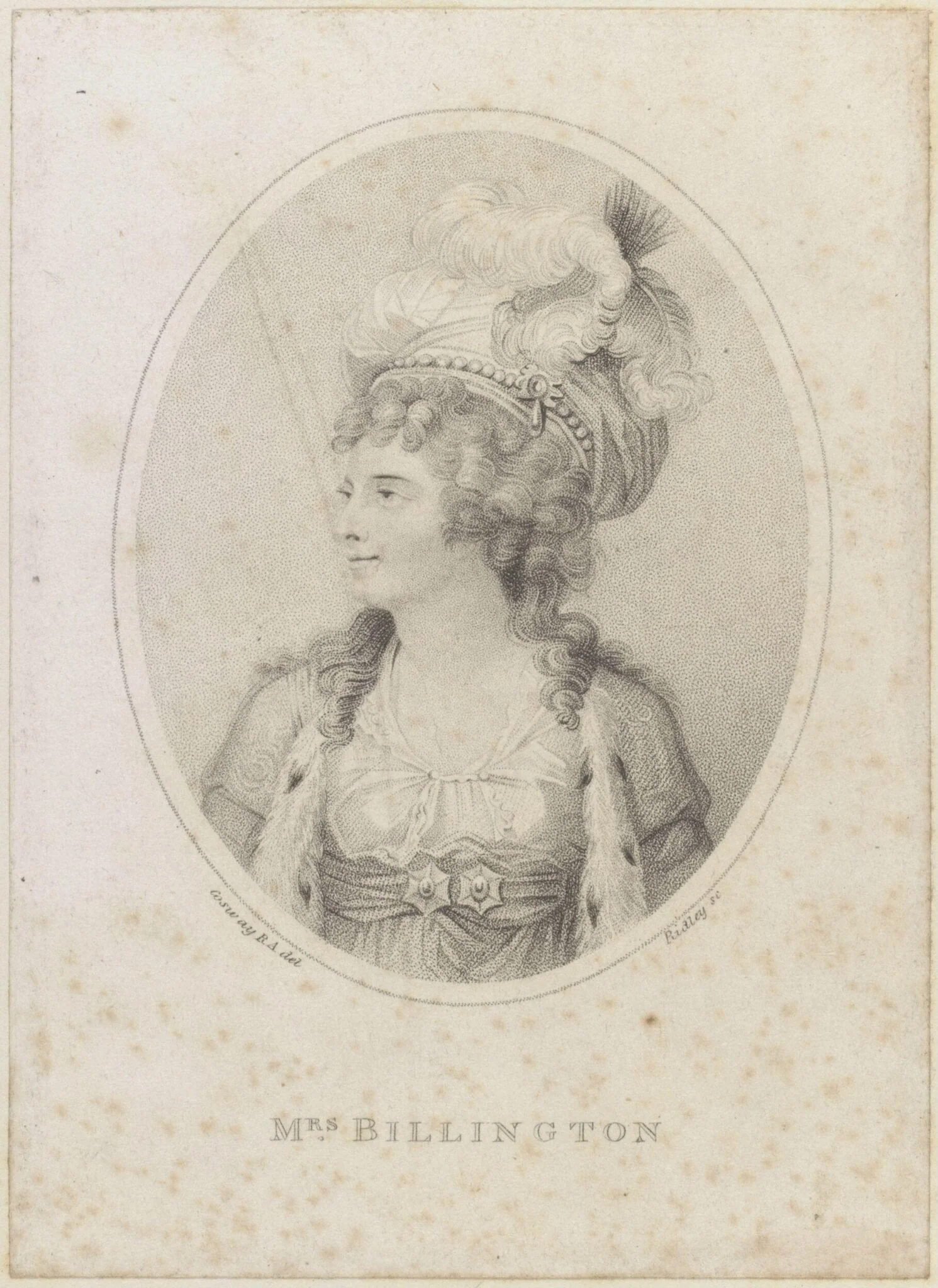 H Beard Print Collection, by Richard Cosway, 1801