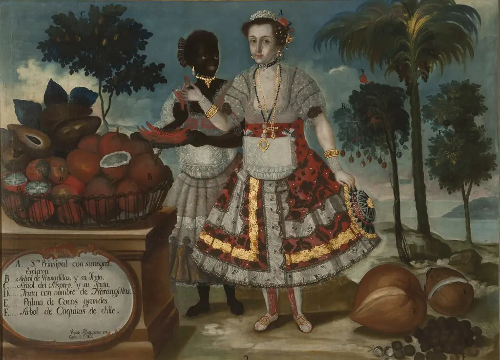 Noble Woman with Her Black Slave (Sra. principal con su negra esclava)