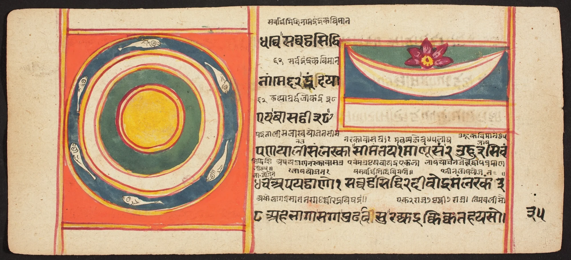 Tantric Manuscript "Sangrahani Sutra", by Unknown, unspecified
