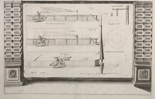 Diagram for Lance Practice