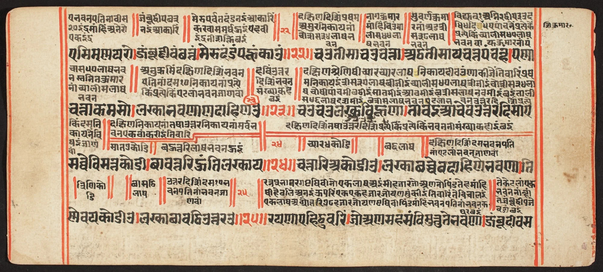 Tantric Manuscript, "Sangrahani Sutra", by Unknown, unspecified