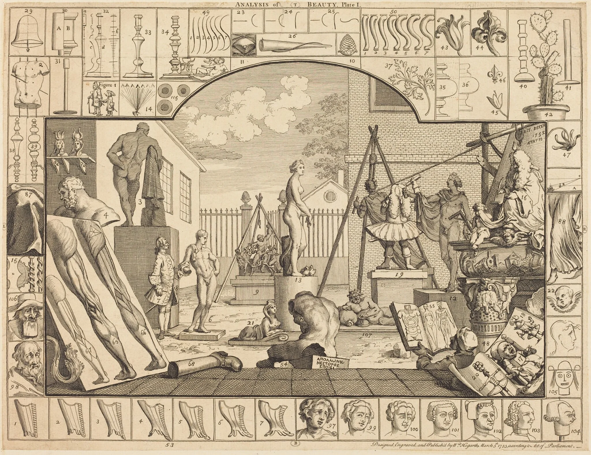 Analysis of Beauty: pl.1, by William Hogarth, ink, 1753