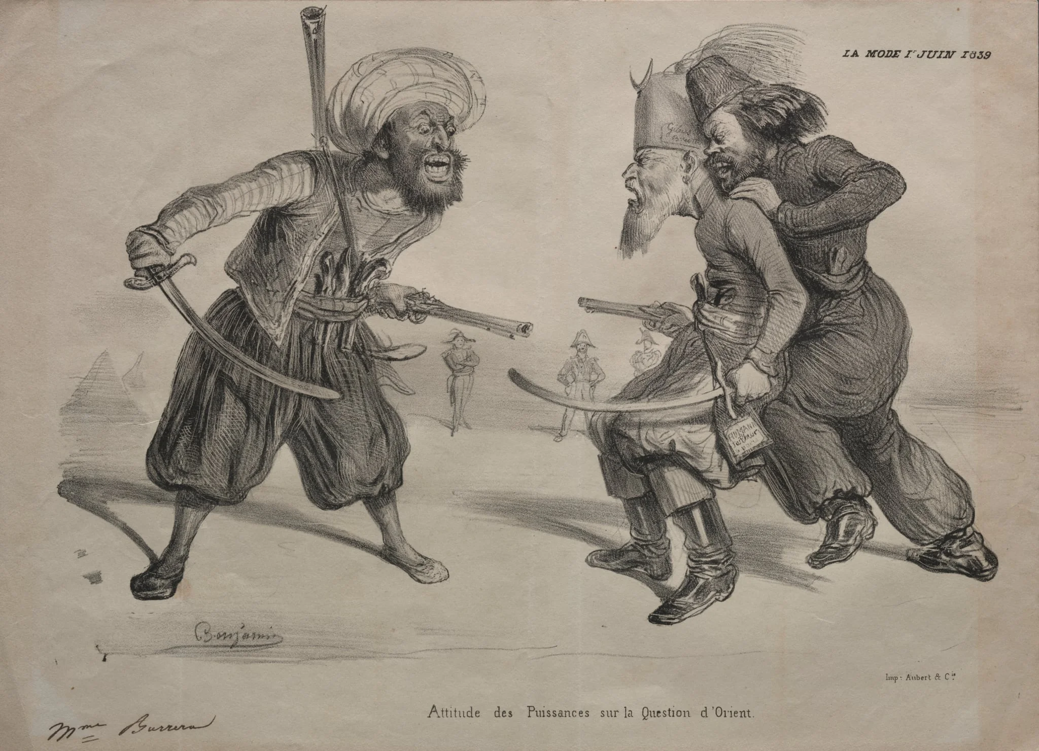 Positions of Power on the Question of the Orient
