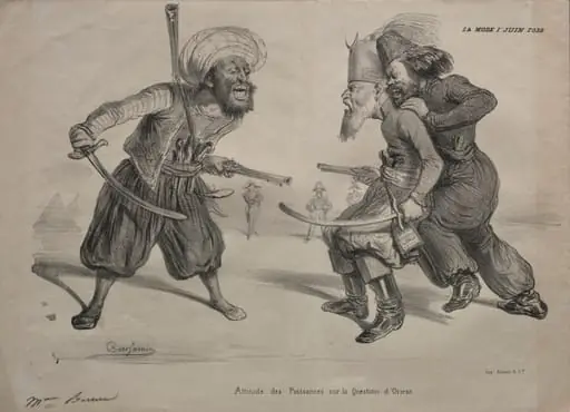 Positions of Power on the Question of the Orient