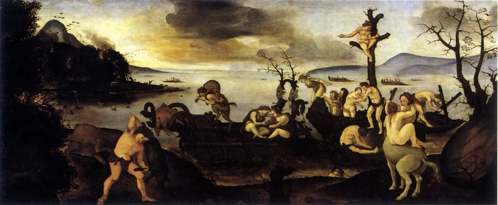 Return from the Hunt by Piero di Cosimo