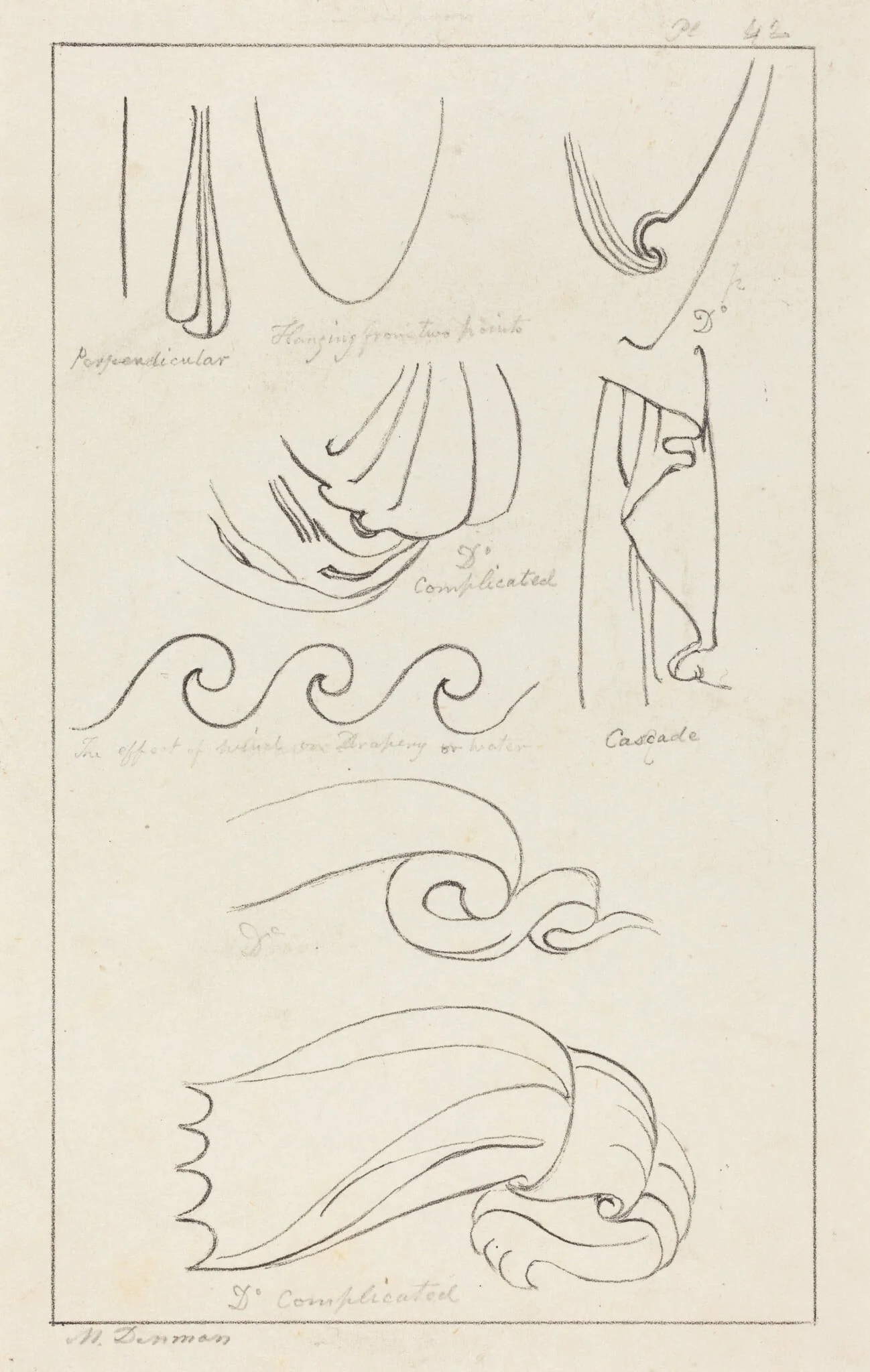 Drapery, by Maria Denman, ink, 1829