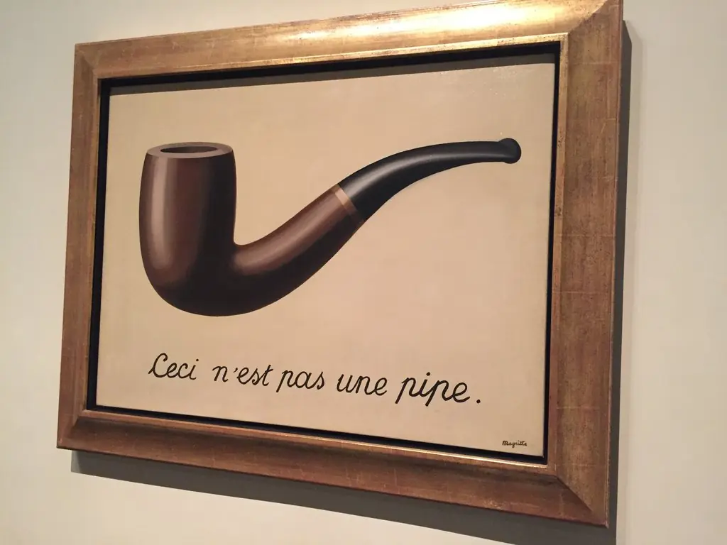 The Treachery of Images