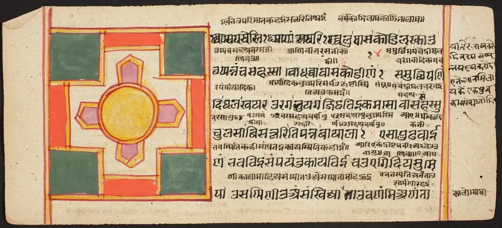 Tantric Manuscript "Sangrahani Sutra"