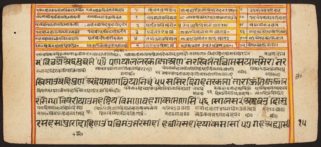 Tantric Manuscript "Sangrahani Sutra"
