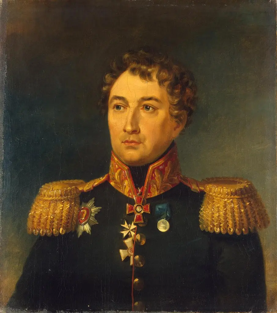 Portrait of Pyotr M. Kolyubakin (1763 - after 1849)
