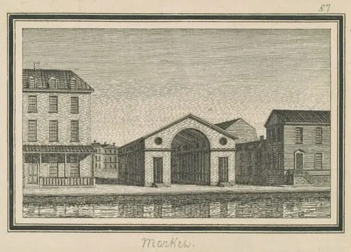 Esperanza, Market