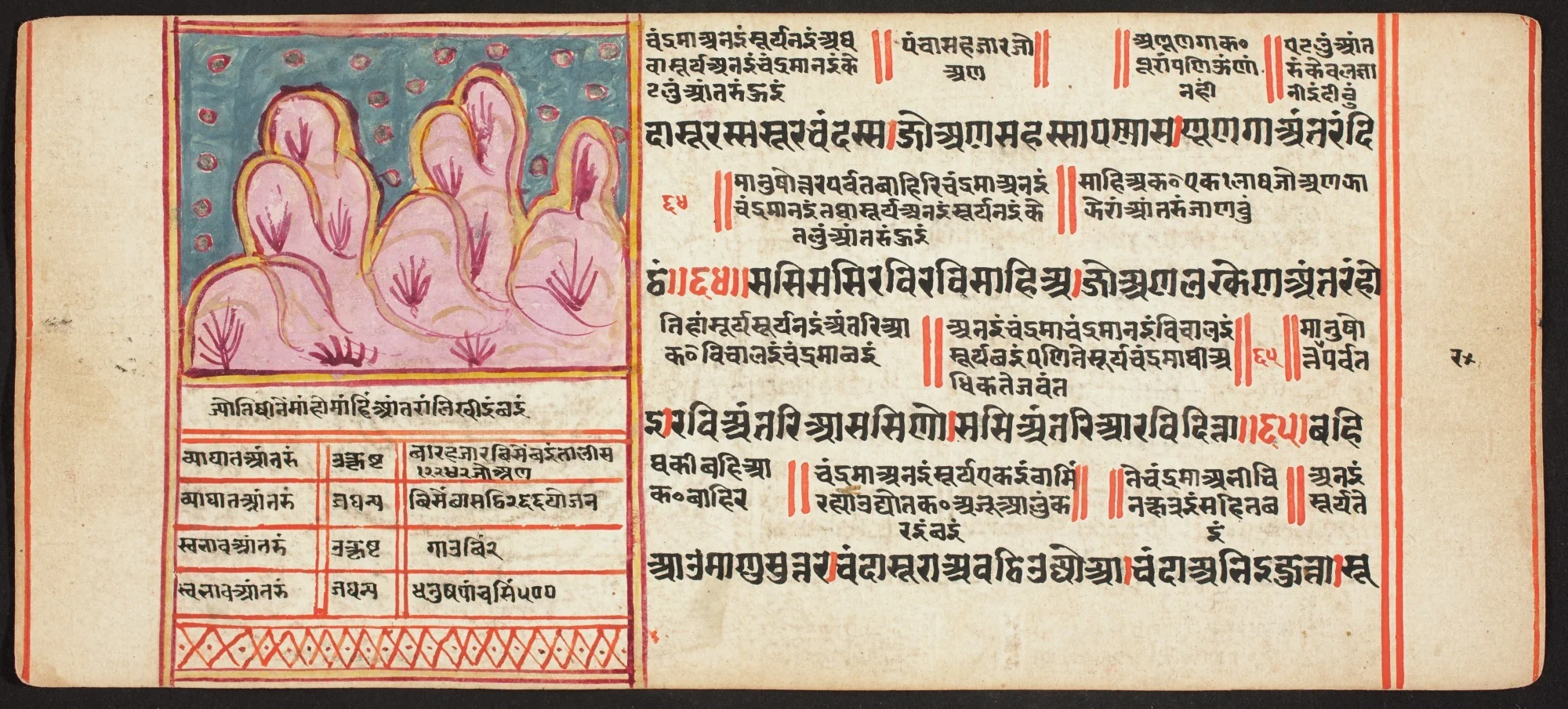 Tantric Manuscript, "Sangrahani Sutra", by Unknown, unspecified