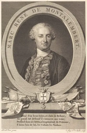 Marc Rene de Montalembert