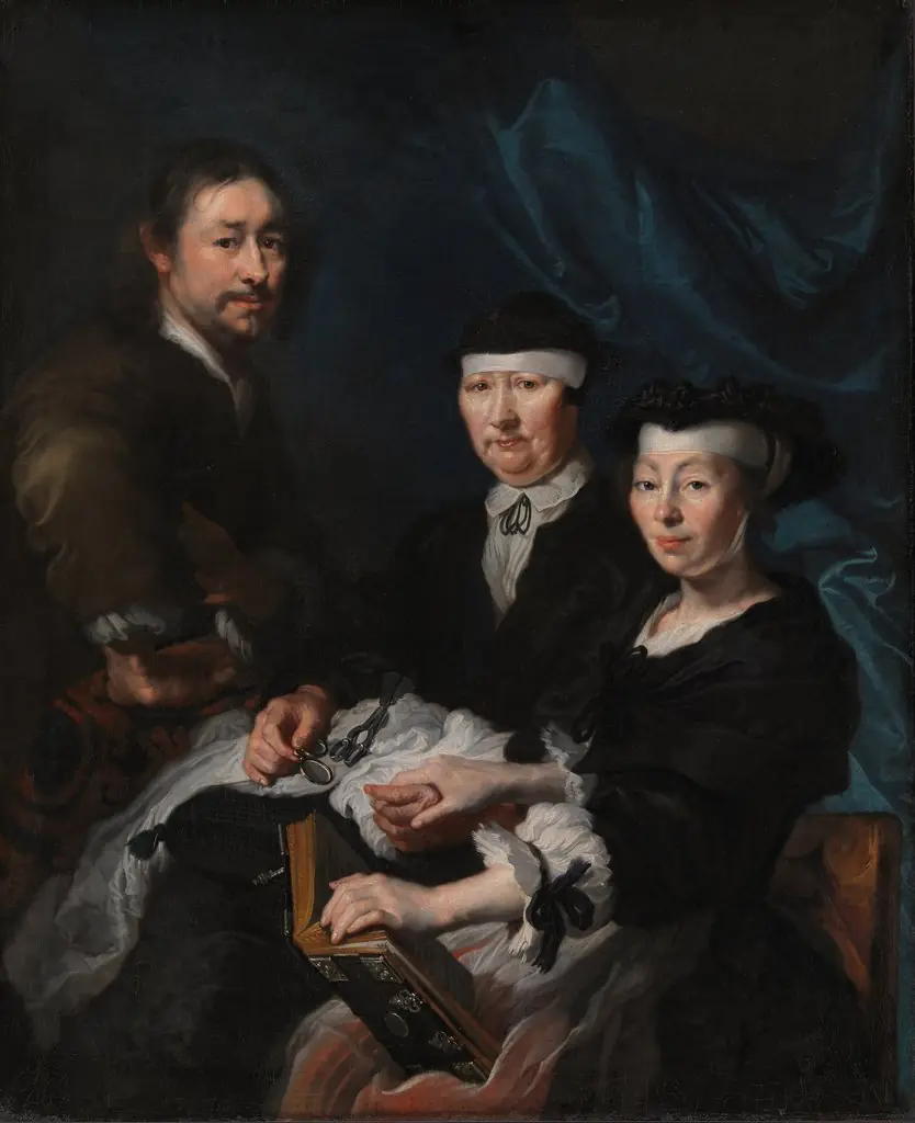 The Artist with his Family