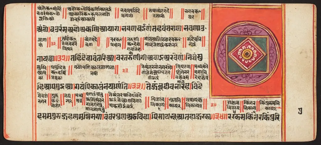 Tantric Manuscript, "Sangrahani Sutra"