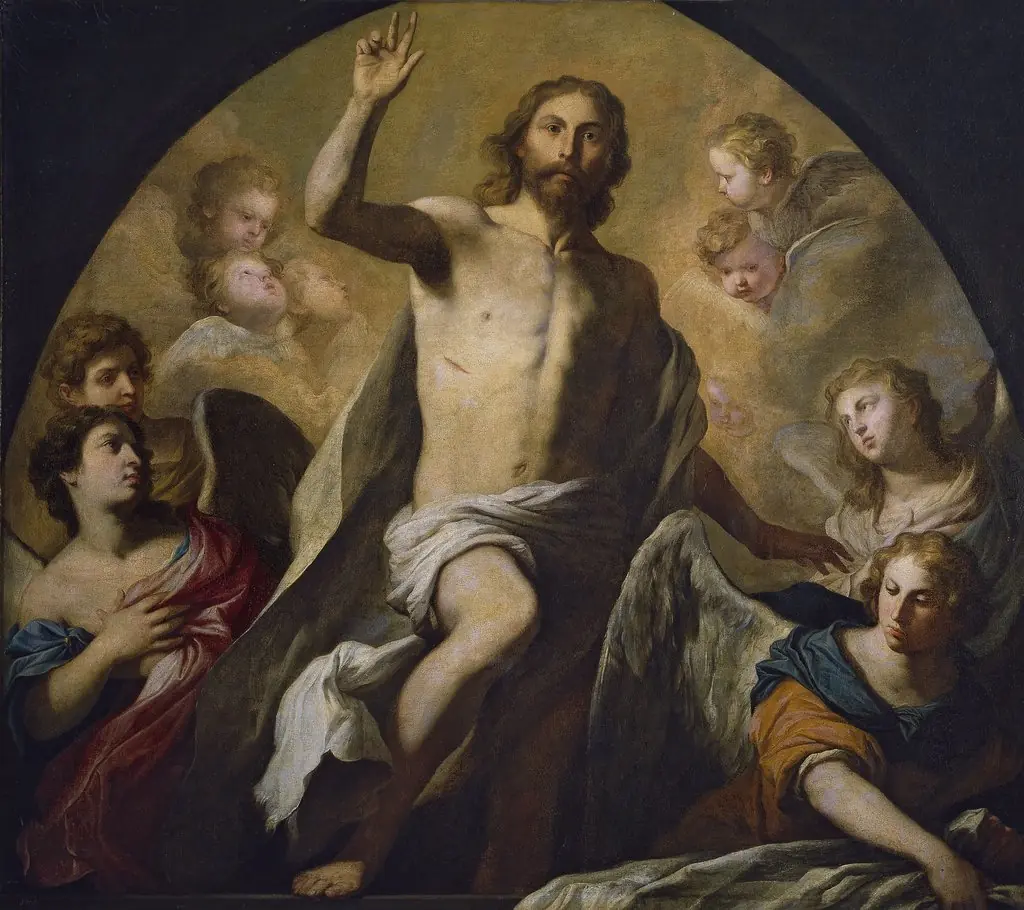 The Resurrection of Jesus Christ