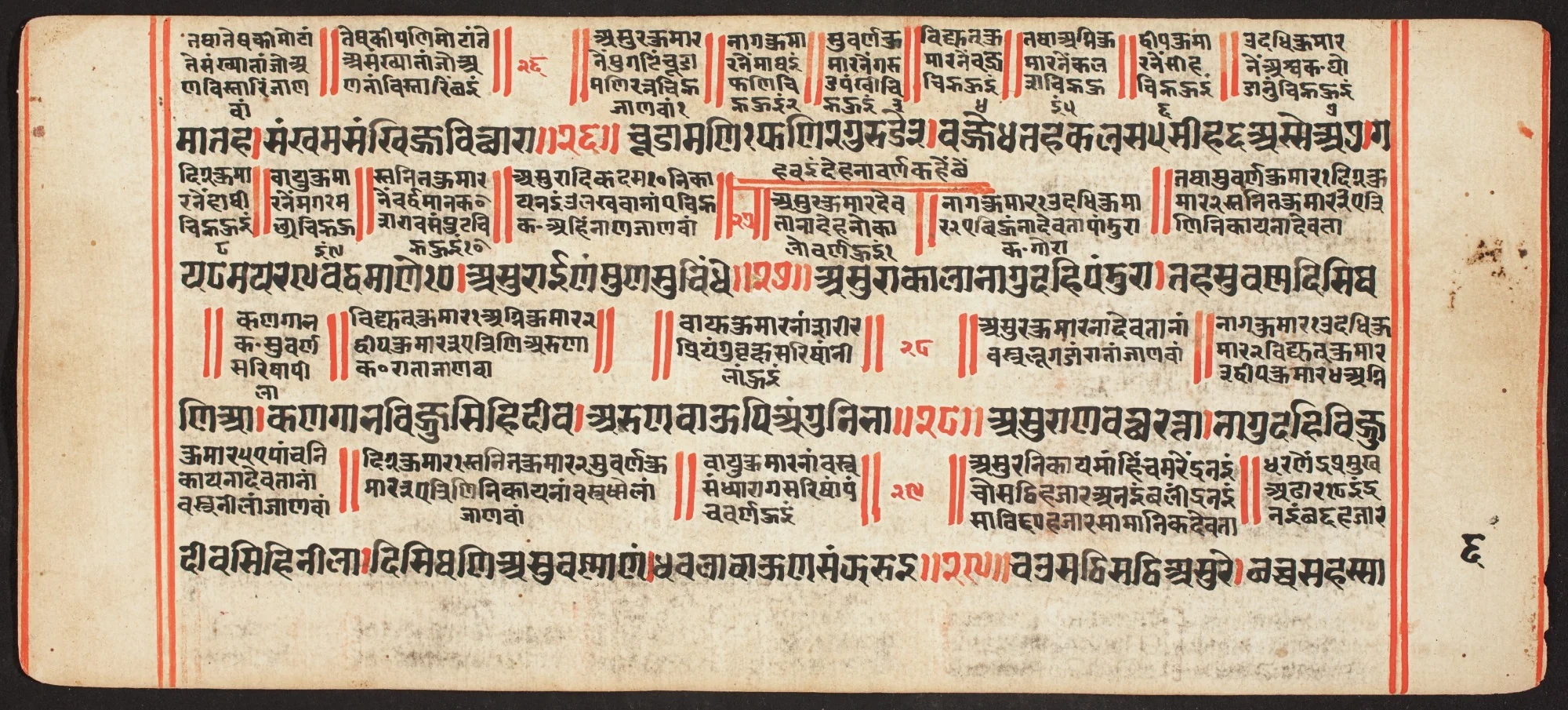 Tantric Manuscript, "Sangrahani Sutra", by Unknown, unspecified