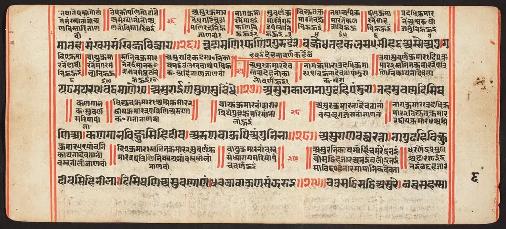 Tantric Manuscript, "Sangrahani Sutra"