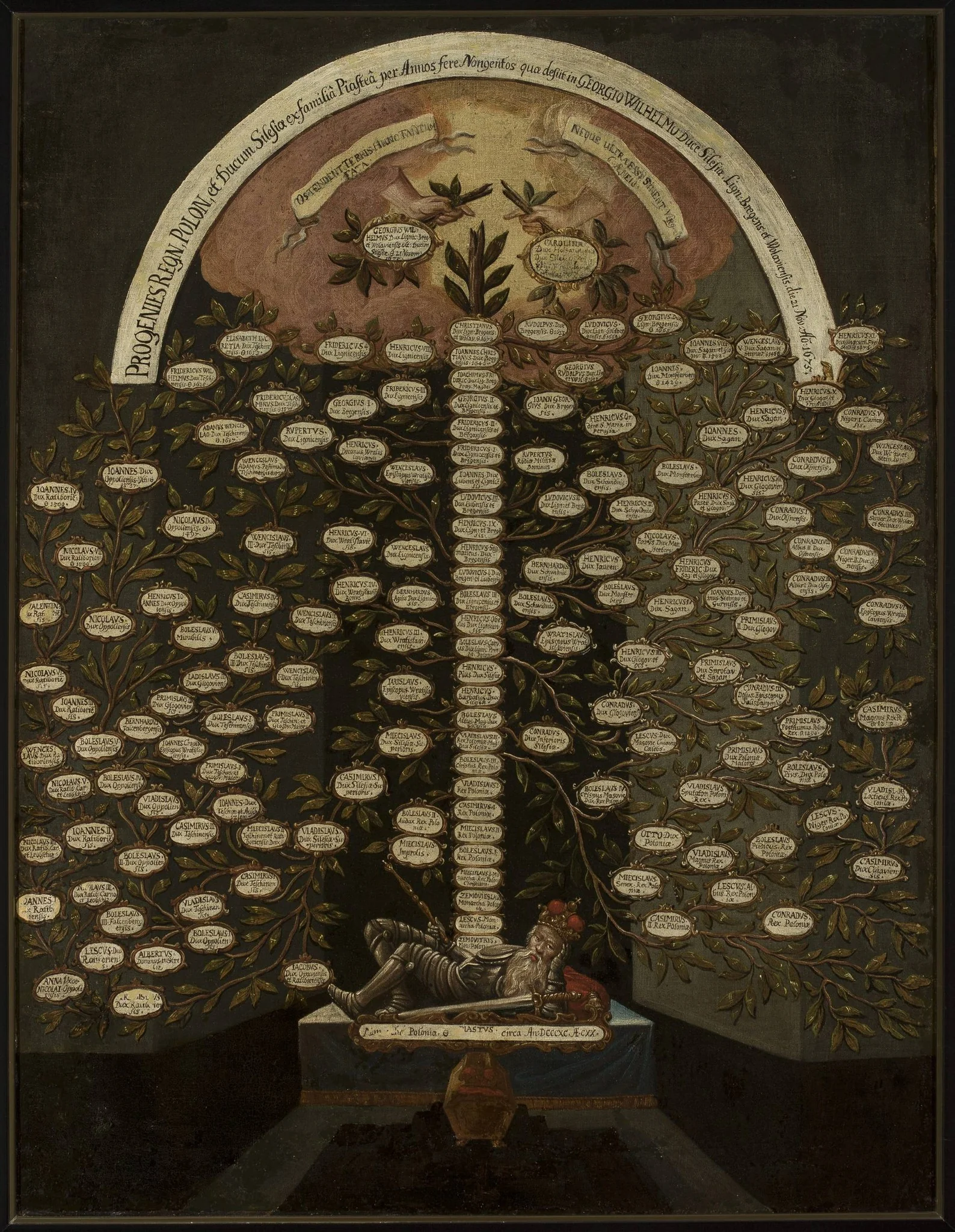 Family tree of the Piasts of Brieg-Liegnitz