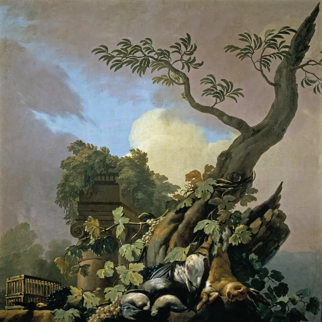 Still-Life with Game Birds and a Hare