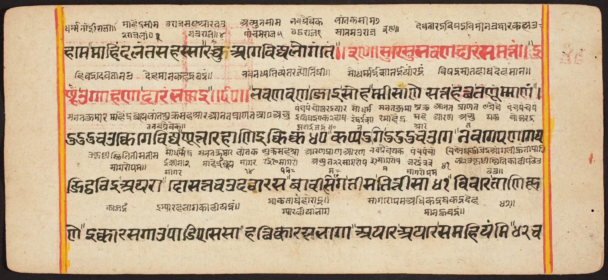 Tantric Manuscript "Sangrahani Sutra", by Unknown, unspecified