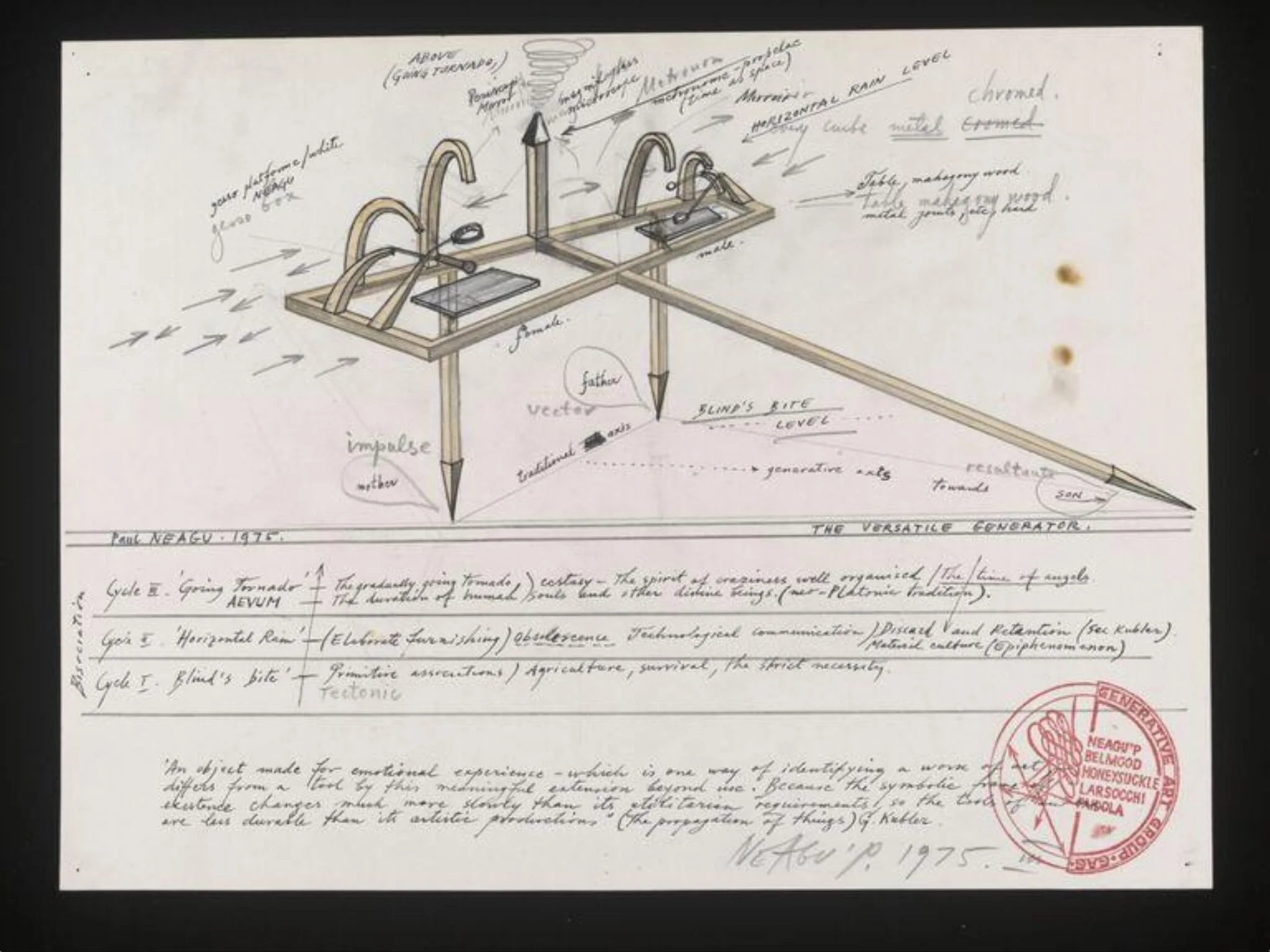 Design drawing for The Subject, Generato, by Paul Neagu, 1975