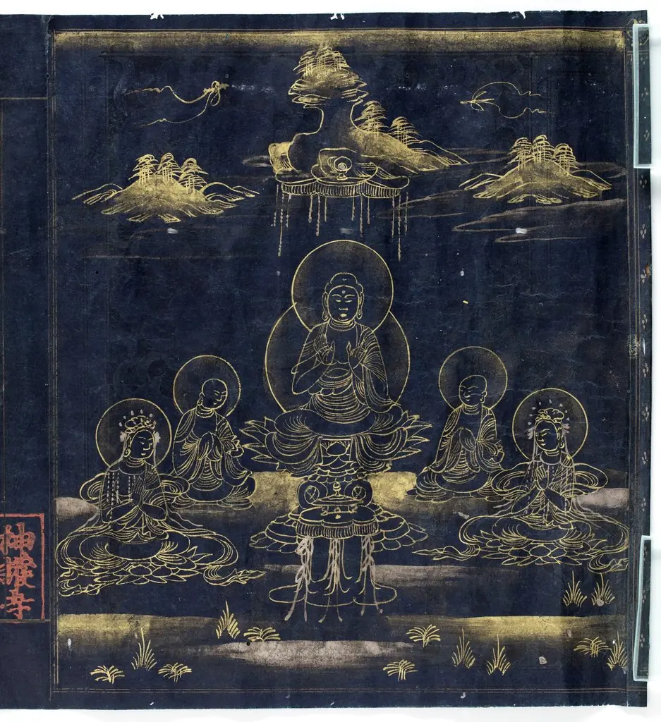Anoku-Fu Sutra