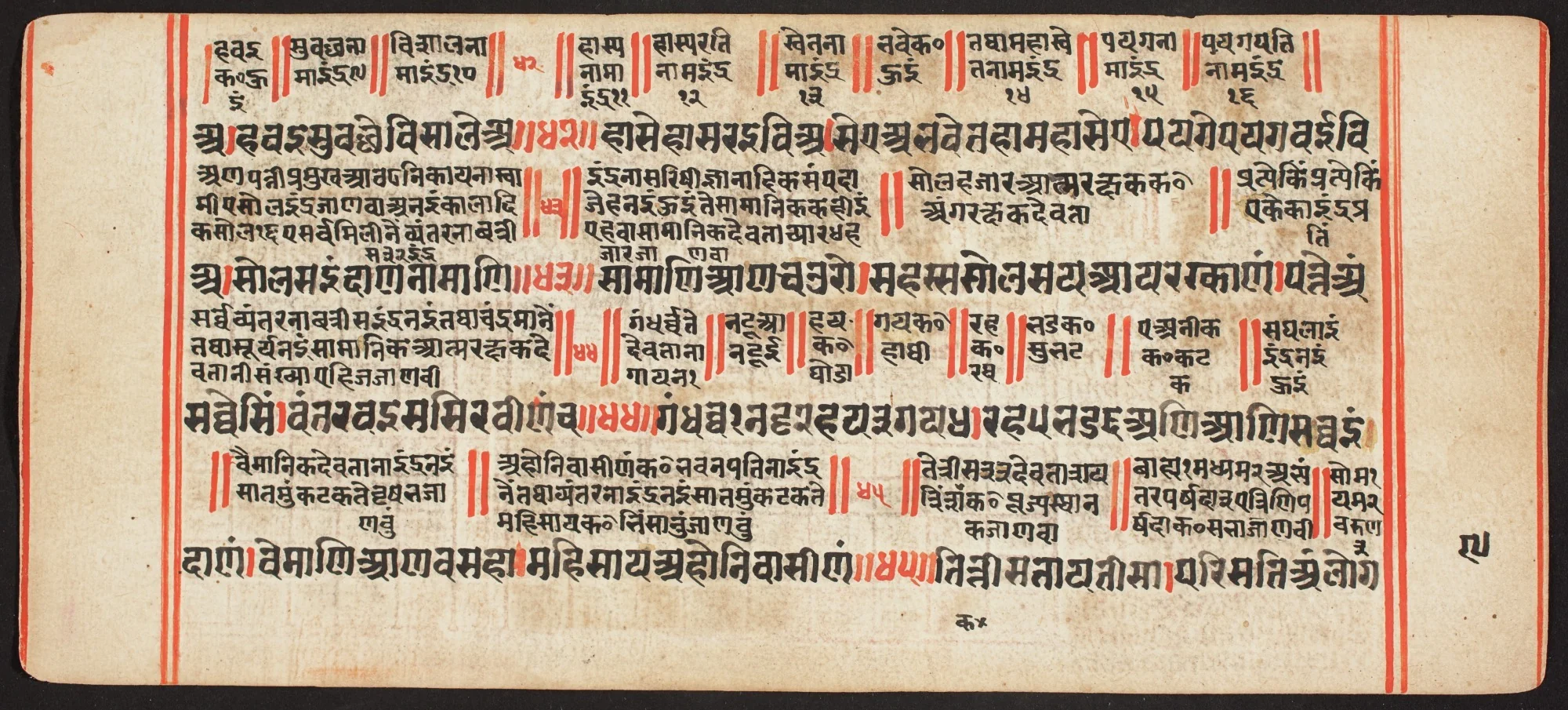 Tantric Manuscript, "Sangrahani Sutra", by Unknown, unspecified