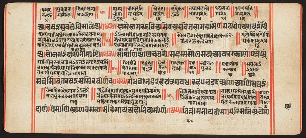 Tantric Manuscript, "Sangrahani Sutra"