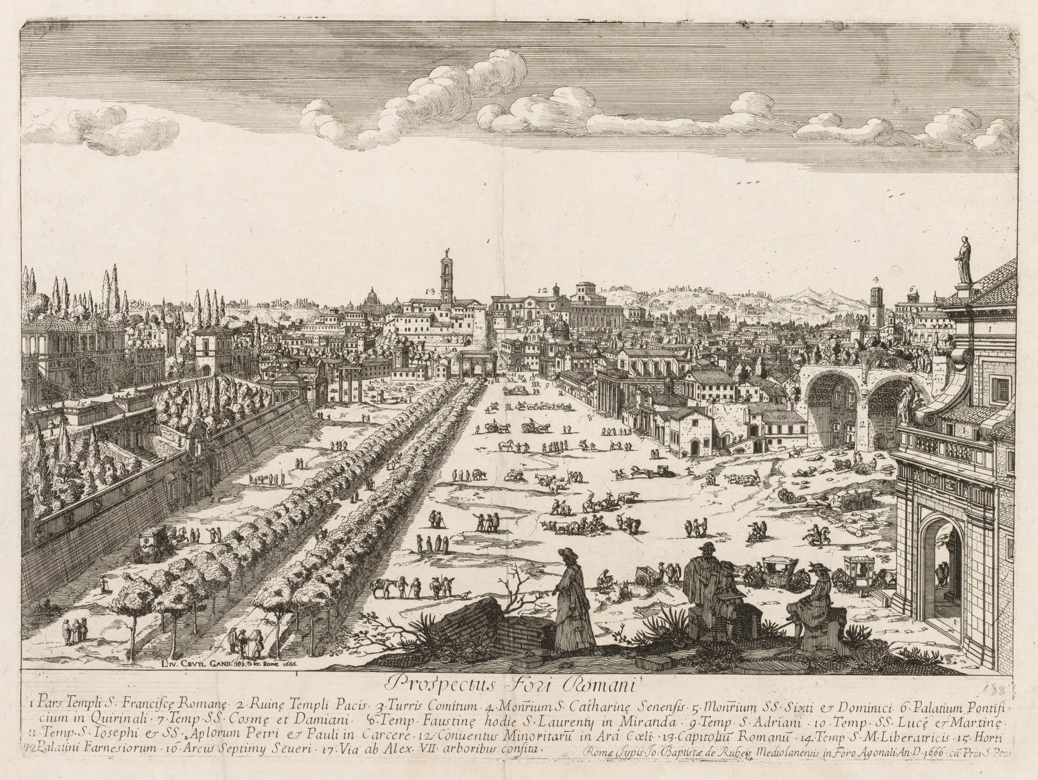 Foro Romano from "Prospectus Locurum Urbis Romae Insign[ium]"